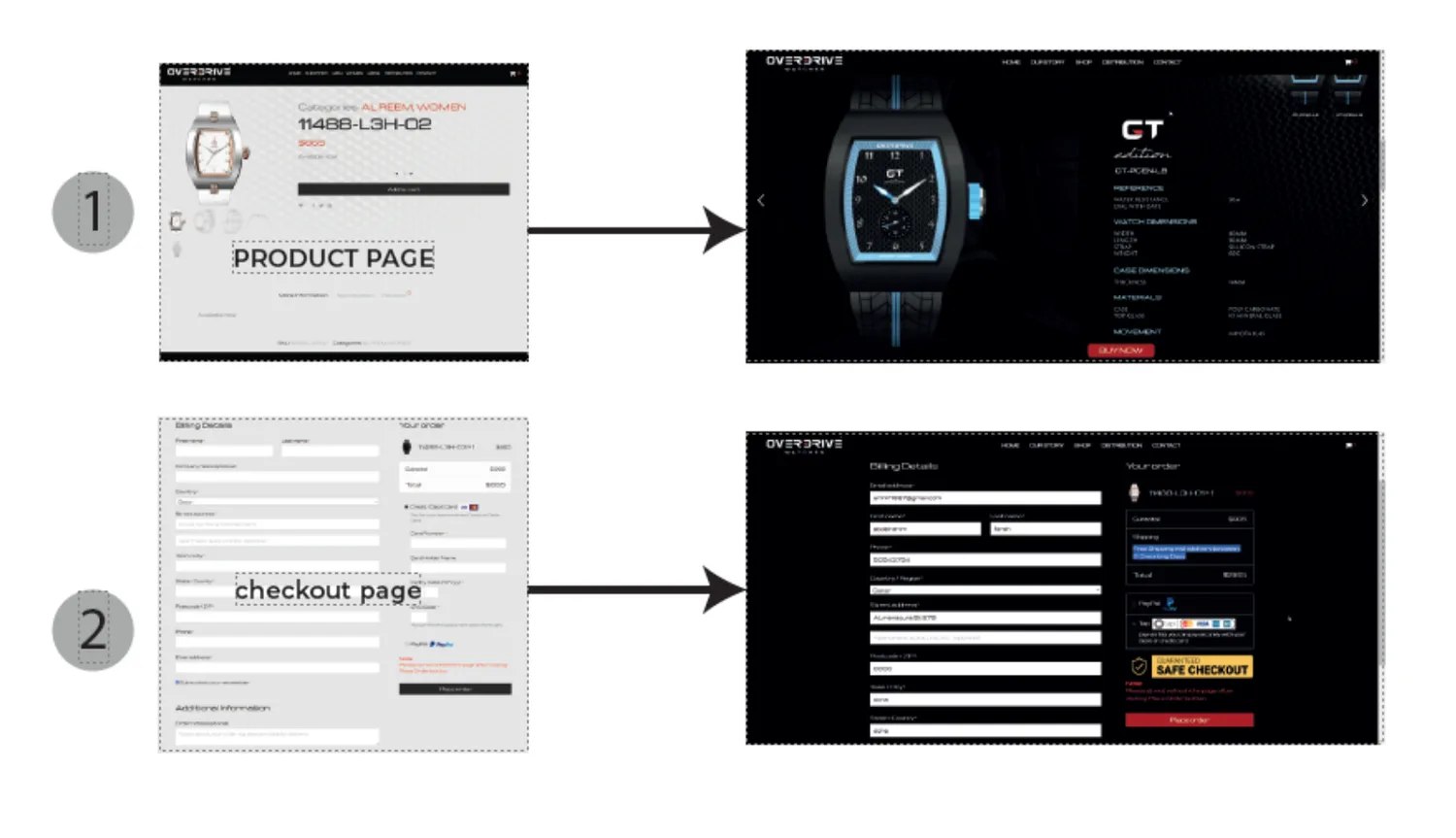 Overdrive Watches product page and checkout, before and after the redesign