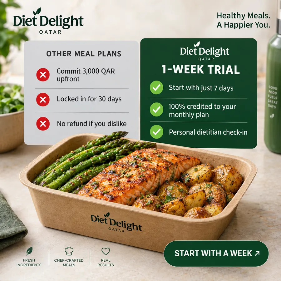 Diet Delight entry offer ad comparing a one-week trial with monthly plans