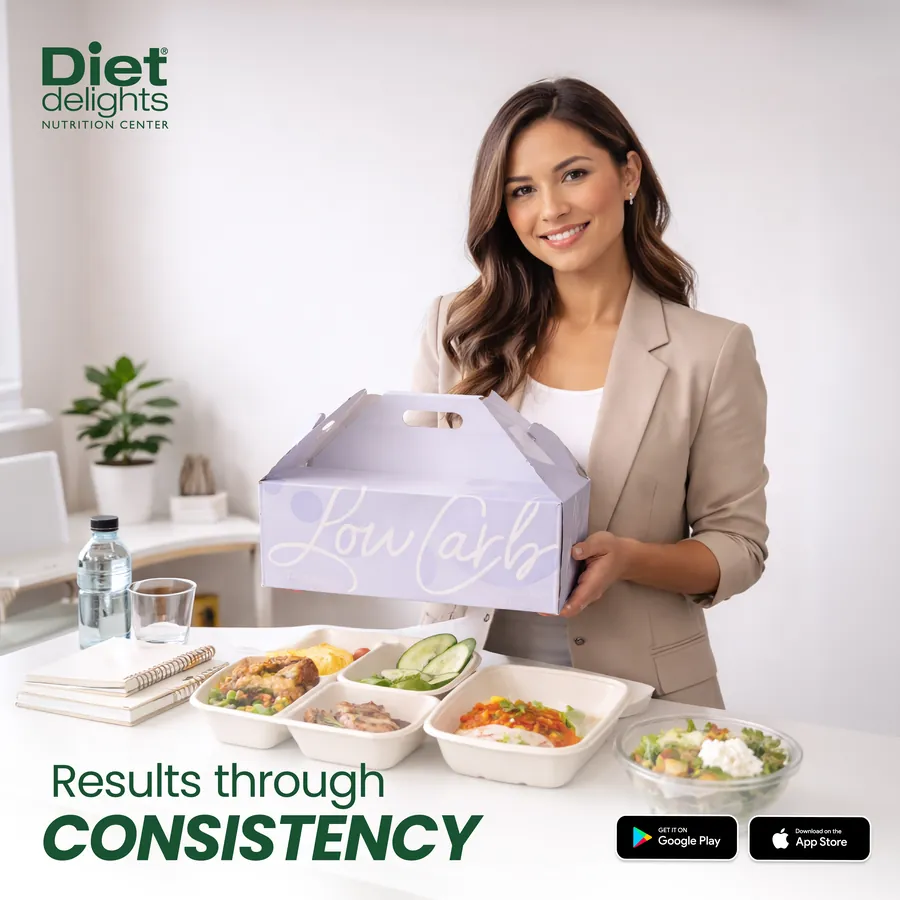 Diet Delight square ad: Results through consistency