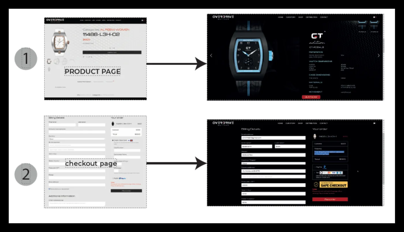 Overdrive Watches product page and checkout, before and after the redesign