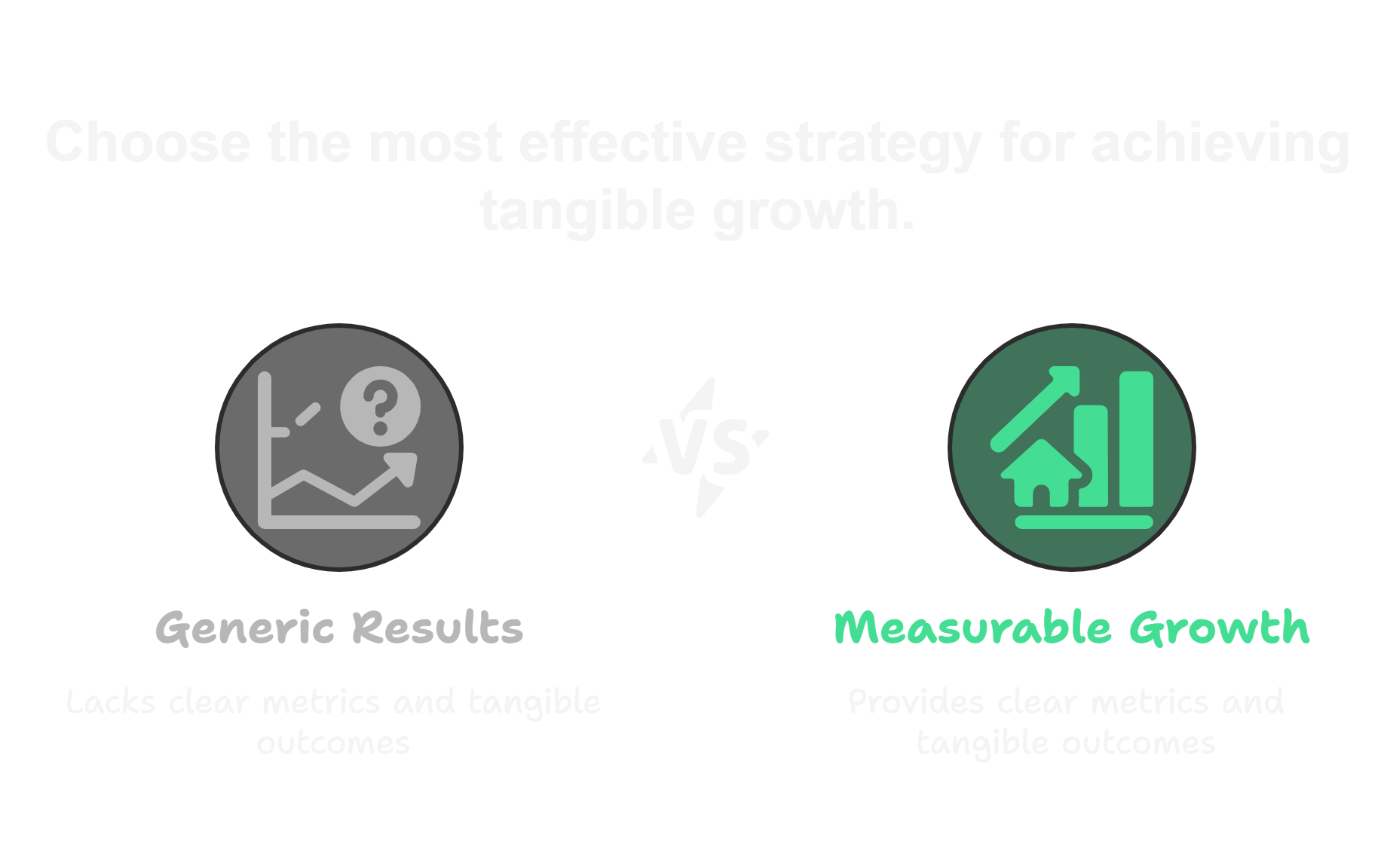 traits of a high performing marketing agency in qatar
